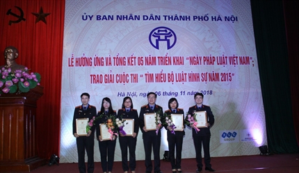 Kết quả tham gia cuộc thi “Tìm hiểu Bộ luật hình sự năm 2015” do UBND...