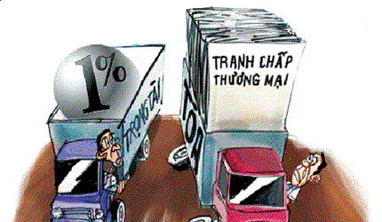 Thủ tục hủy phán quyết trọng tài thương mại tại Tòa án nhân dân