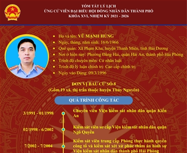 Đồng chí Viện trưởng Viện KSND thành phố Hải Phòng trúng cử đại biểu HĐND...