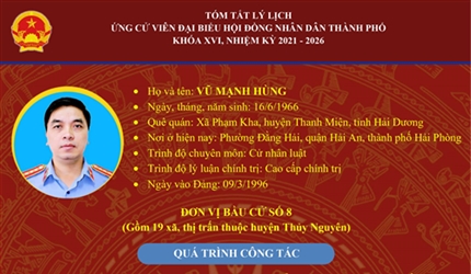 Đồng chí Viện trưởng Viện KSND thành phố Hải Phòng trúng cử đại biểu...