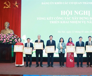 Đảng bộ Viện KSND thành phố Hà Nội vinh dự được Ban thường vụ Thành ủy khen...