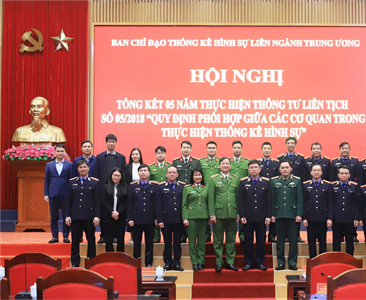 Tăng cường quan hệ phối hợp giữa các cơ quan có thẩm quyền trong hoạt động...