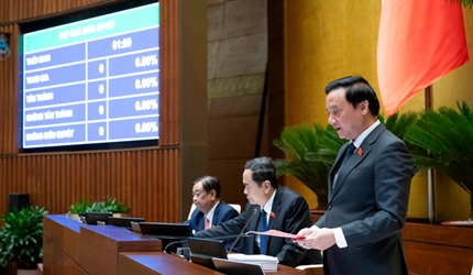 Quốc hội thông qua Nghị quyết về việc sửa đổi, bổ sung một số điều của...