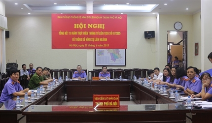 Hội nghị trực tuyến tổng kết 10 năm thực hiện Thông tư liên tịch...