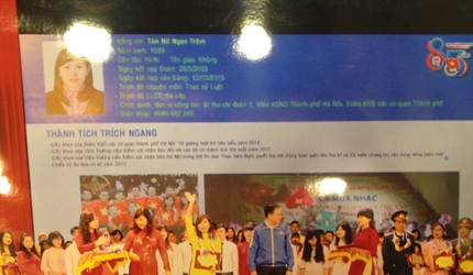 Thành đoàn Hà Nội tổ chứcTuyên dương 85 Bí thư chi đoàn giỏi Thủ đô năm...