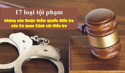 Từ 01/2018: 17 tội danh không còn thuộc thẩm quyền điều tra của Cơ quan...