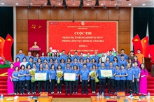 Sơ đồ tư duy Phòng 2